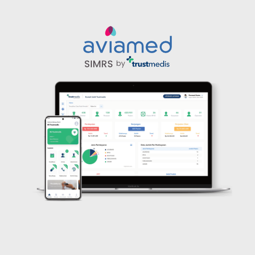 Coba Gratis SIMRS Online Aviamed Aplikasi Layanan Kesehatan
